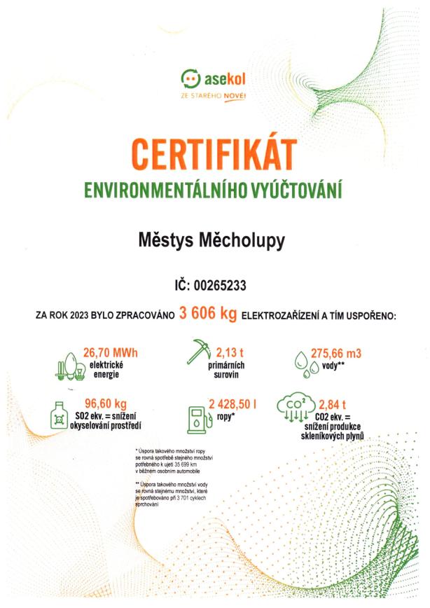 CERTIFIKÁT -ASEKOL 2023
